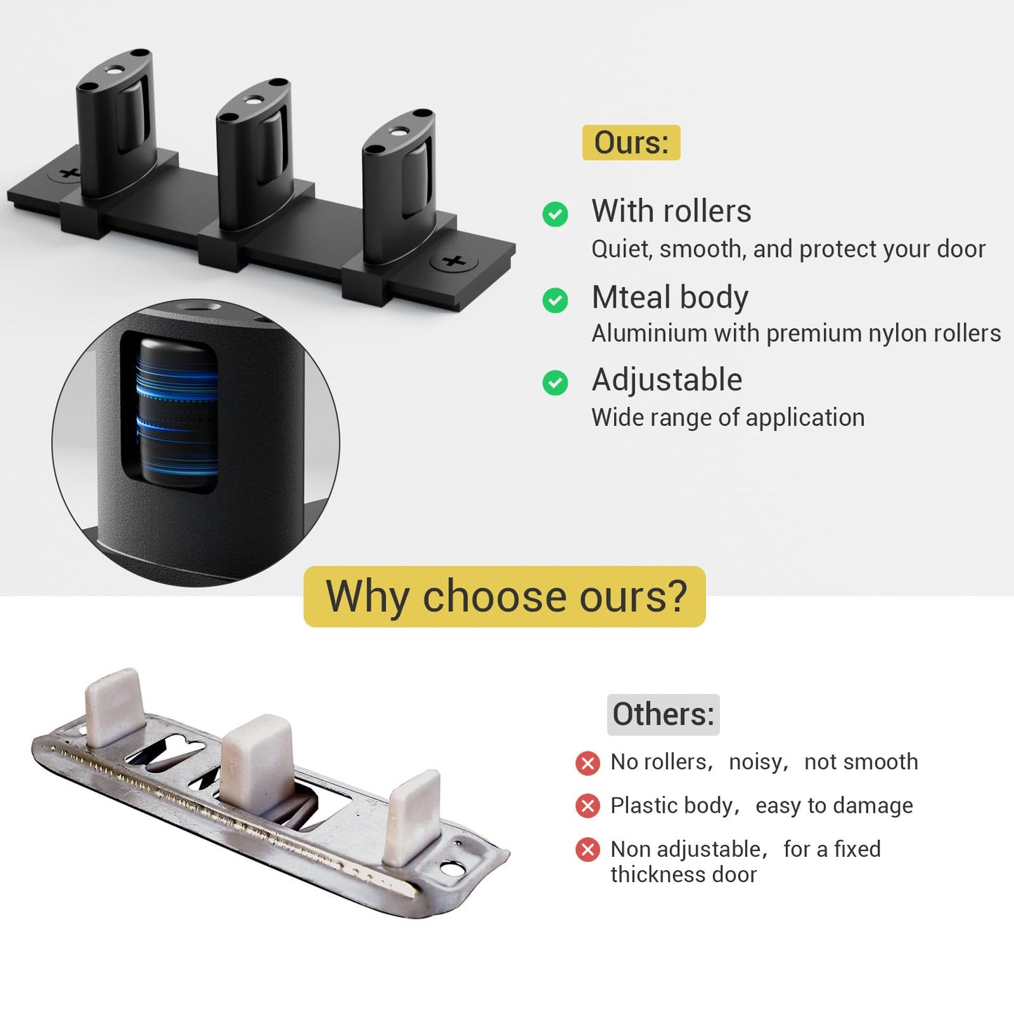 Sliding Closet Door Floor Guide Barn Door Bottom Guides for Bypass Double Door Floor Mount, Update Adjustable 3-Rollers Black