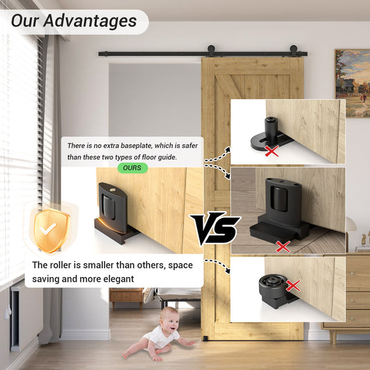 Click to see full view      4+  VIDEO Sliding Barn Door Floor Guide 2 Packs Bottom Adjustable Roller Guides Wall Mounted Black