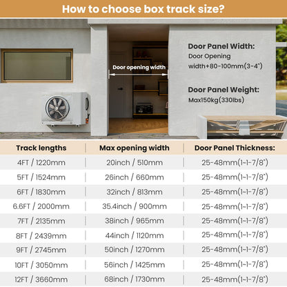 5FT/60'' Box Rail Sliding Barn Door Hardware Kit Ceiling Mount for Exterior Interior Use Heavy Duty Black,No Door