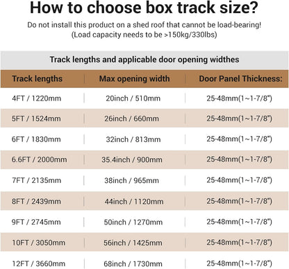 5FT/60'' Box Rail Sliding Barn Door Hardware Kit Ceiling Mount for Exterior Interior Use Heavy Duty Black,No Door