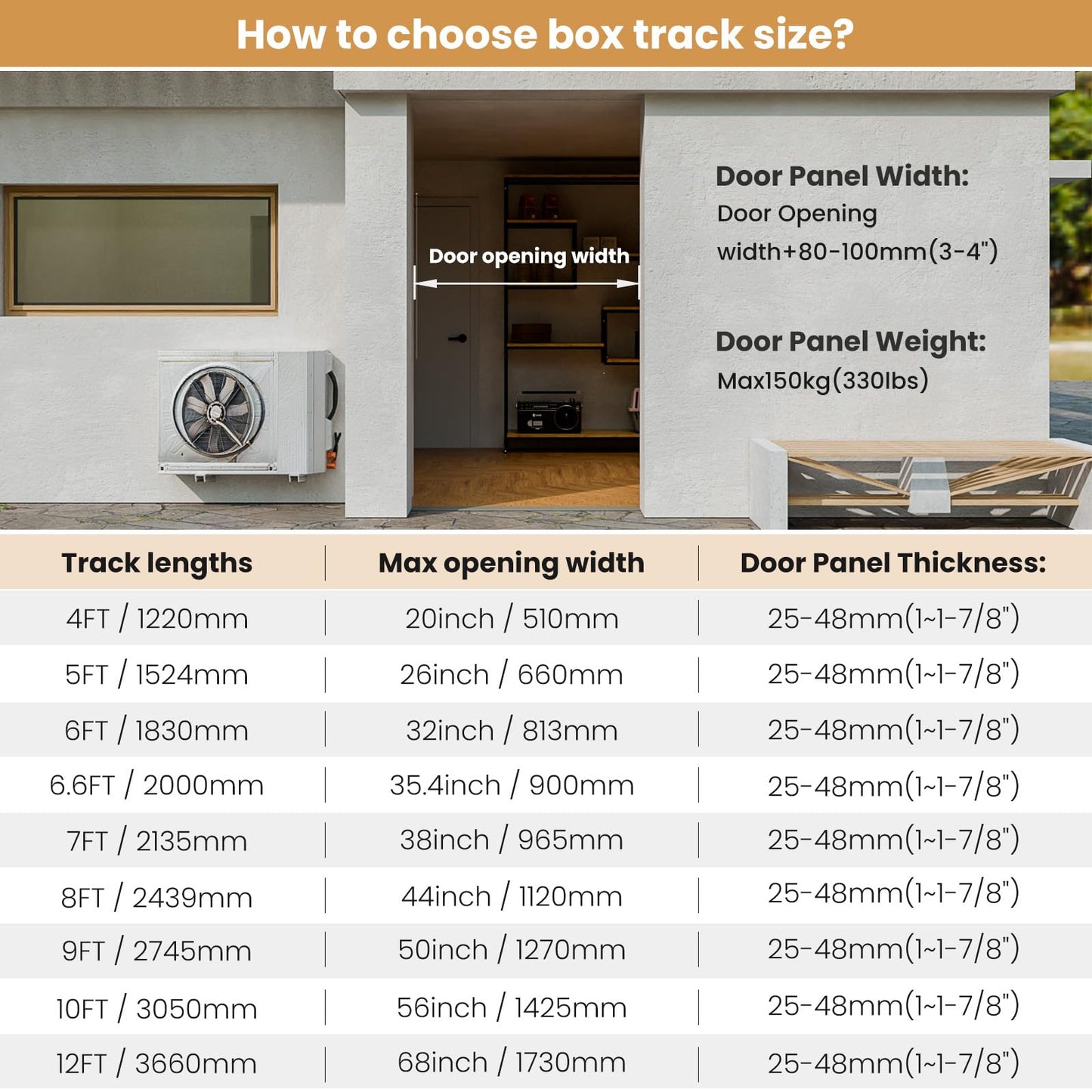 6FT/72'' Box Rail Sliding Barn Door Hardware Kit Ceiling Mount for Exterior Interior Use Heavy Duty Black, No Door